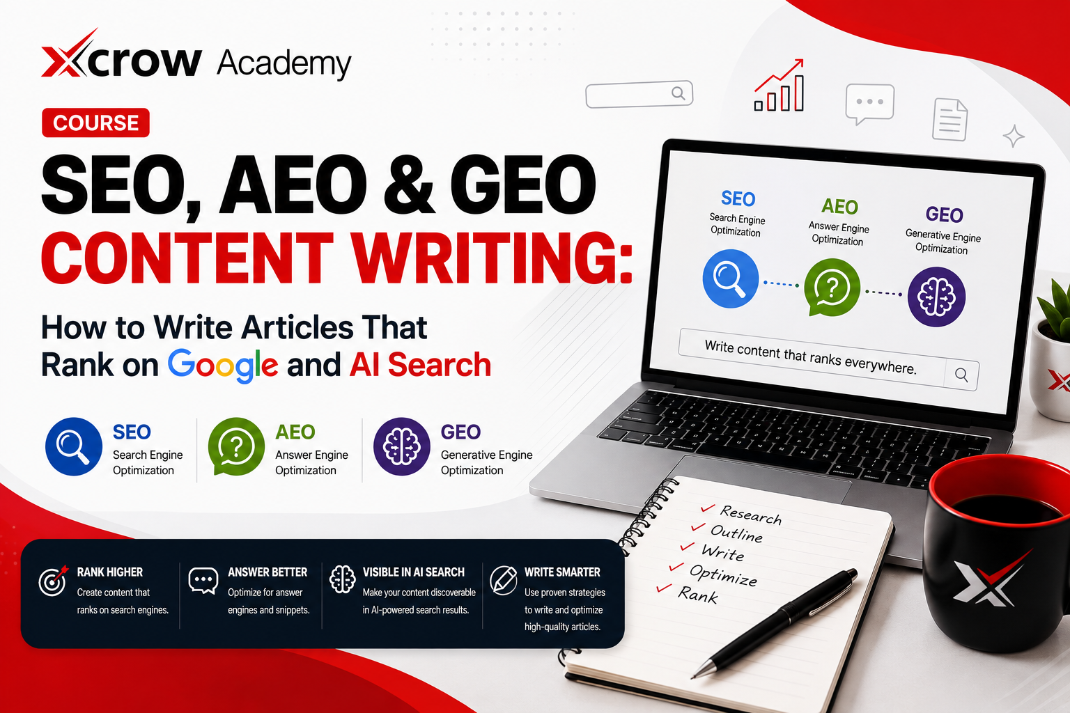 SEO, AEO & GEO Content Writing: How to Write Articles That Rank on Google and AI Search